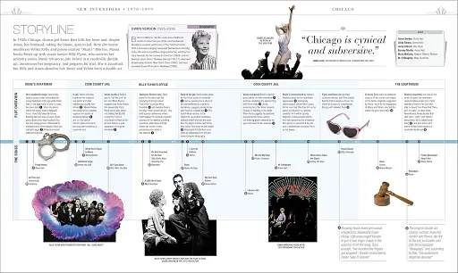 Musicals. The Definitive Illustrated Story - фото 5