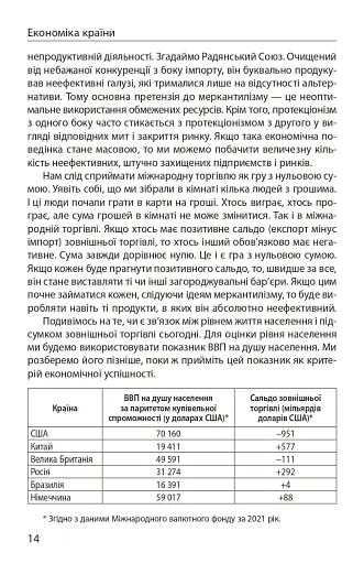 Економіка ХХІ: країни, підприємства, людини (3-тє видання, доповнене) - фото 6