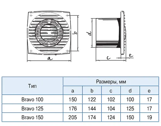 Витяжний вентилятор Blauberg Bravo 100 T - фото 5