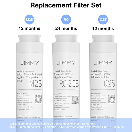 Фильтр для очистителя воды JIMMY Ro-2.0S for R9 (2-Reverse Osmosis) - фото 3