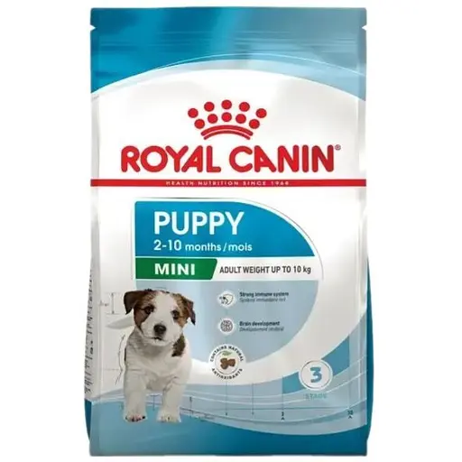 Сухий корм для цуценят дрібних порід Royal Canin Mini Puppy з м'ясом птиці 4 кг (30000402)