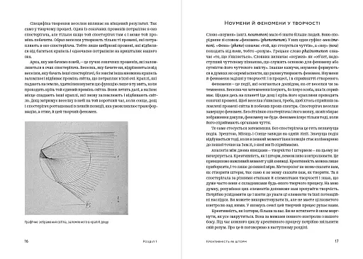 Креативність як шторм - фото 8