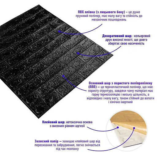 3D панель самоклеящаяся 700х770х5мм кирпич Черный (019-5) SW-00000151 - фото 2