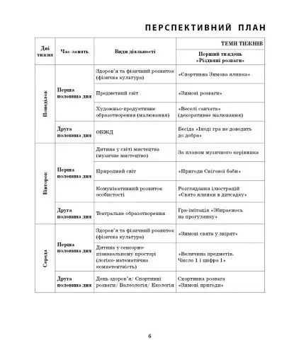 Розгорнутий календарний план. Січень. Молодший вік. Сучасна дошкільна освіта - фото 4