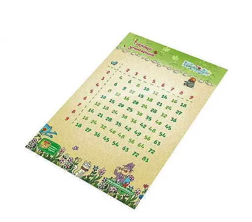 Аксесуар Банда розумників Набір плакатів Банда Розумників у подарунковому тубусі (УМ049) - фото 5