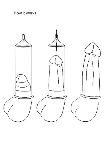 Вакуумна помпа Pumped Luv Pump, 30,5 см (чорний) - фото 3