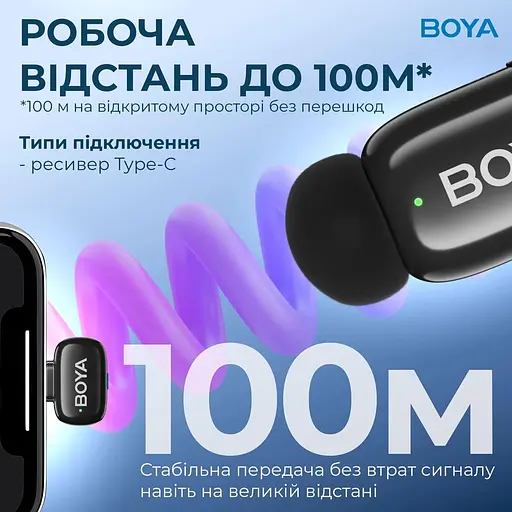 Микрофон Boya mini-23 Type-C Black (mini-23) - фото 9