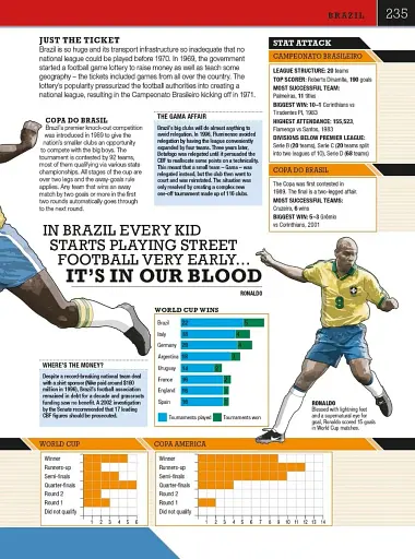 The Football Book - фото 6