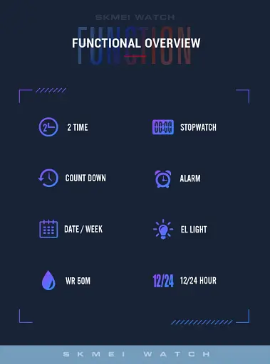 Наручний годинник чоловічий Skmei 1980 White, 1980WT (18470) - фото 5