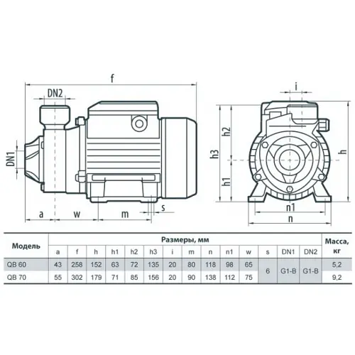 Поверхневий насос Sprut QB 60 - фото 2