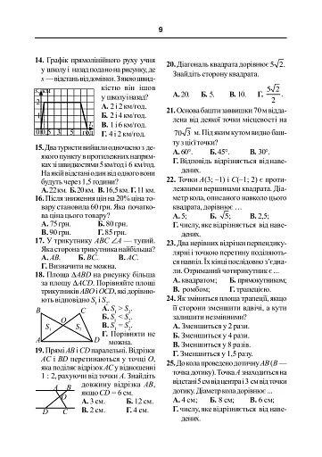 Математика. Тести для самостійної роботи та контролю знань. 9-10, 10-11 класи - фото 6