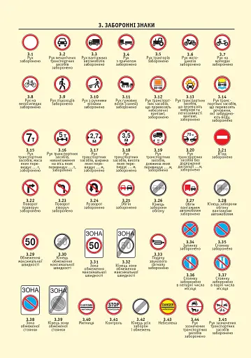 Правила дорожнього руху України 2026 з коментарями - фото 14