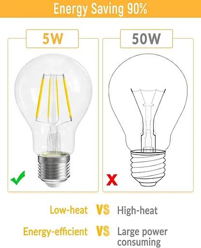 Гвинтова лампа QNINE Warm White E27, 5 Вт (еквівалент 50 Вт), 500 лм, світлодіодна лампа, 2700K, не з підсвічуванням, 3 шт. - фото 5