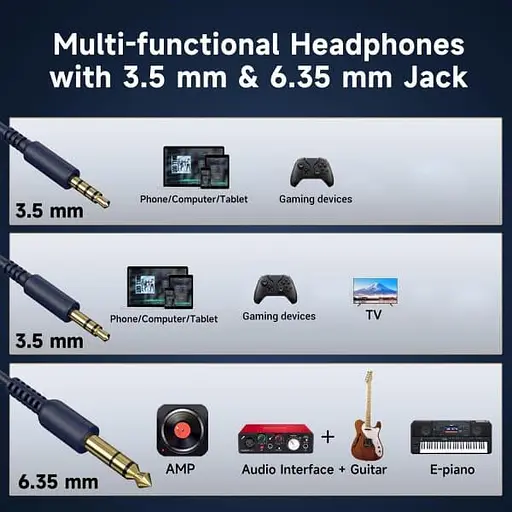 Навушники OneOdio Pro 10 3,5мм/6,35мм Deep Blue (Pro 10 Deep Blue) - фото 4