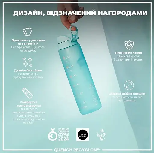Пляшка для води ION8 1000 мл BPA Free Times To Drink (ЕКО пляшка) Sonic Blue (I8RF1000PBMOT2) - фото 4