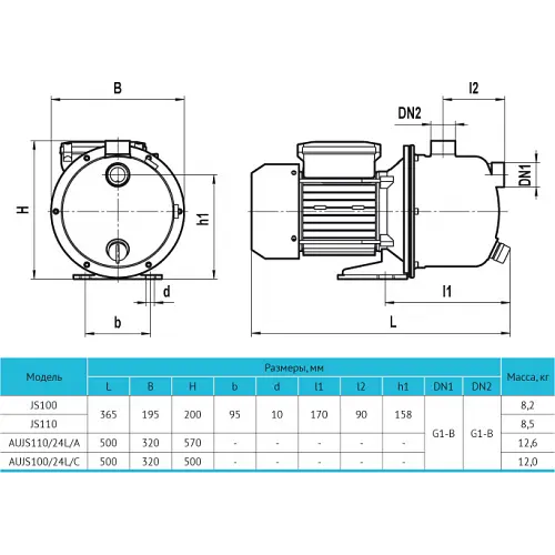 Поверхностный насос Rudes JS 110 - фото 3