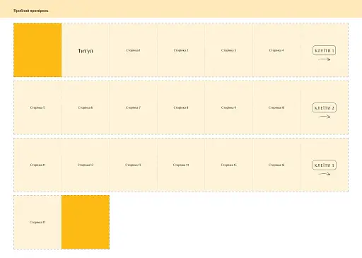 Моя святкова бібліотека - фото 4