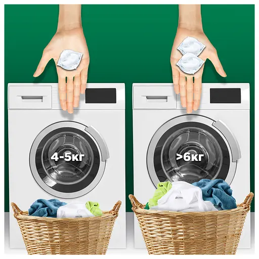 Набор стиральных капсул Ariel Все-в-1 Для чувствительной кожи 100 шт. (2 уп. х 50 шт.) - фото 7