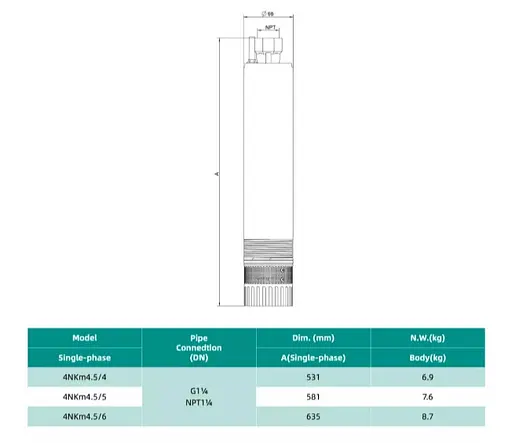 Колодязний насос SHIMGE 4NKm3/7-0.75 з нижнім забором Ø96 мм 0.75 кВт, Qmax 80 л/хв, Нmax 52 м + кабель 45 м - фото 3