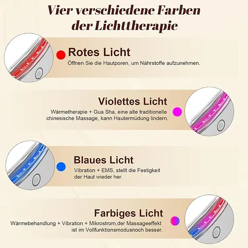Robofun Массажер для лица Gua Sha Electric с 4 режимами, нагреванием и вибрацией - фото 4