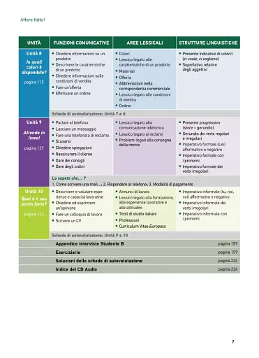 Affare fatto! 1 Libro ed Eserciziario - фото 4