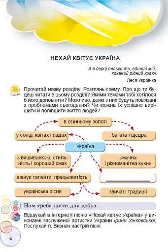 Перлинка 4 клас. Посібник для додаткового читання - фото 2