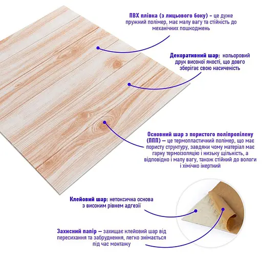 Самоклеющаяся декоративная 3D панель 700x700x4мм Карамельное дерево (080) SW-00000560 - фото 2