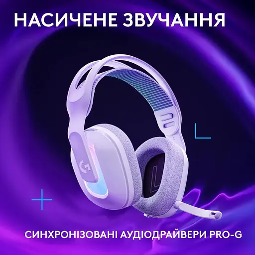 Гарнитура Logitech G522 LightSpeed ​​Wireless Gaming Headset White (981-001550) - фото 8