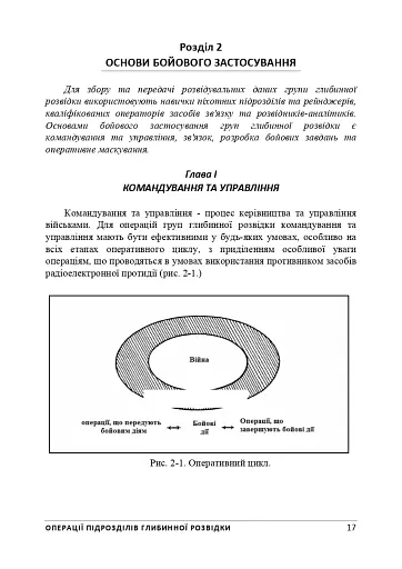 Операції підрозділів глибинної розвідки - фото 22