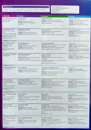 Solutions. Elementary Student's Book - фото 4