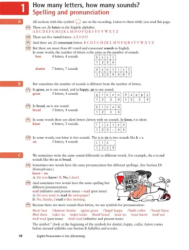 English Pronunciation in Use Elementary with Answers and Downloadable Audio - фото 2