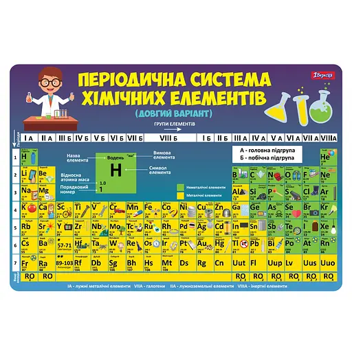 Підкладка для столу Таблиця Менделєєва, 2 шт. в упаковці