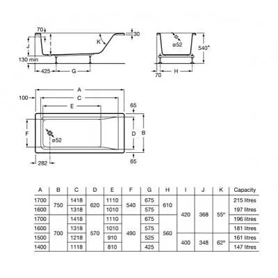 Ванна акриловая Roca Easy в комплекте с ножками 150x70 A248196000 - фото 2