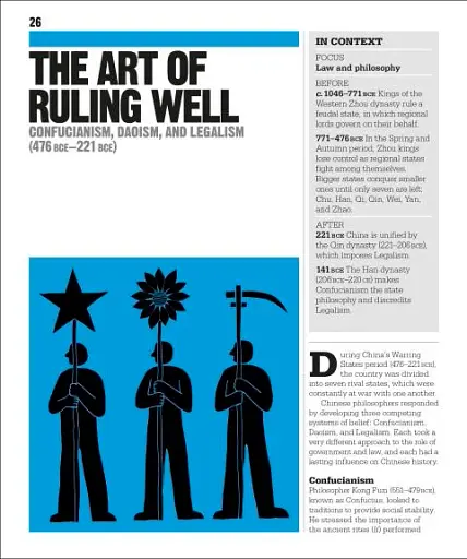 Big Ideas. The Law Book - фото 3