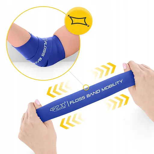 Стрічка компресійна для флосингу 4Fizjo Floss Band 207 x 5 x 0.1 см Blue (P-5905973405218) - фото 9