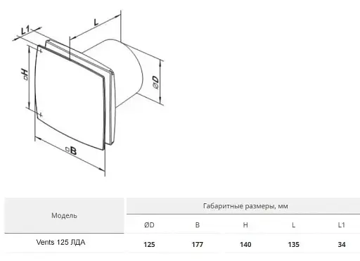 Вентилятор вытяжной бытовой Vents 125 ЛДА Алюминий матовый - фото 4