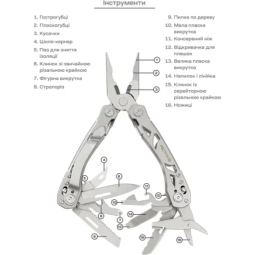 Мультитул Active Crab - фото 3
