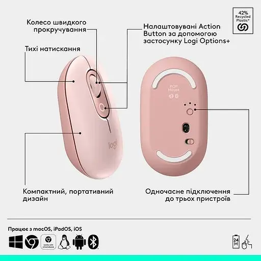 Мышь Logitech POP with emoji Rose (L910-007413) (7031693) - фото 4
