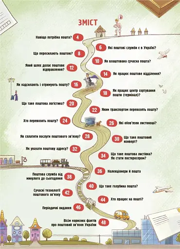 Як це влаштовано: Пошта - фото 3