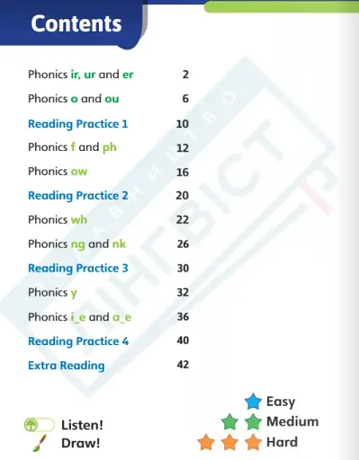 Super Minds 3. Super Phonics Book (Ukrainian edition) - фото 2