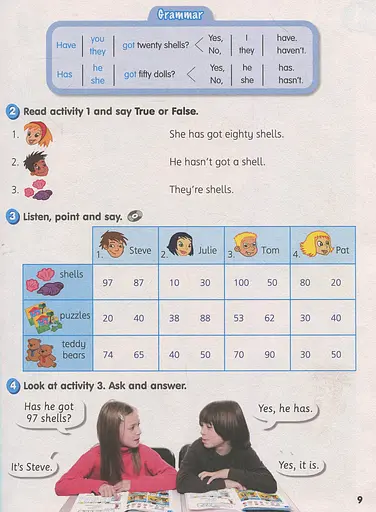 Smart Junior 3. Student's Book (for Ukraine, НУШ) - фото 8