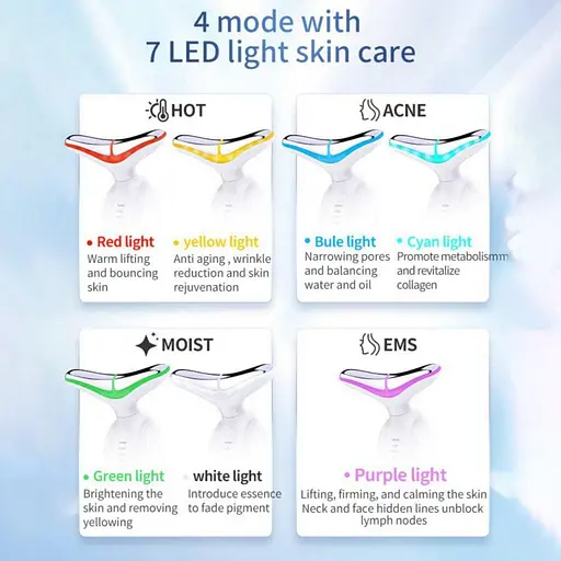 Массажный инструмент 4 в 1 для лица и шеи - фото 5