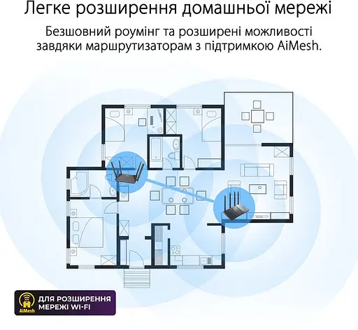 Беспроводной маршрутизатор Asus RT-AX52 (90IG08T0-MO3H00) - фото 9