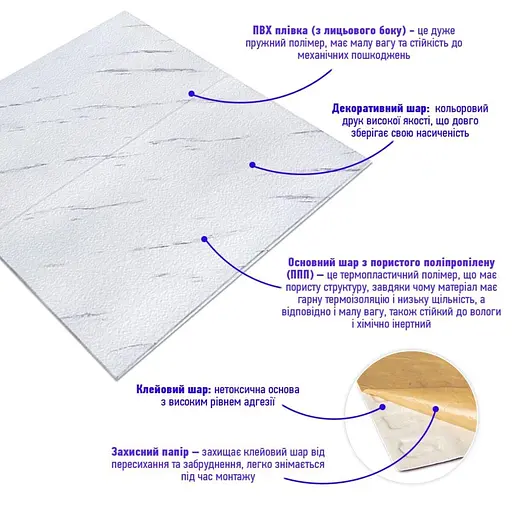Самоклеящаяся 3D панель 700х700х4мм Белая мраморная плитка (364) SW-00001142 - фото 2