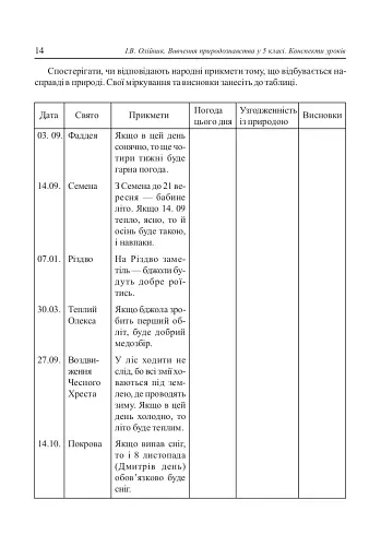 Вивчення природознавства у 5 класі. Конспекти уроків - фото 10