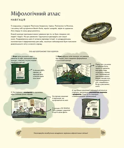 Міфологічний атлас - фото 6