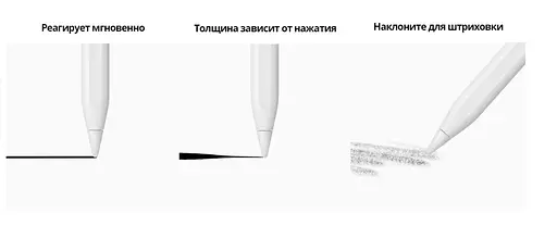 Стилус Apple Pencil USB-C Model A3085 MUWA3ZM/A - фото 4