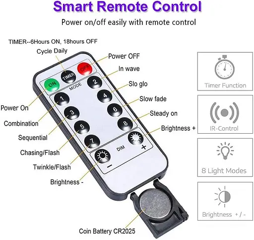 Augone [2 шт.] Гирлянды 120 светодиодных ламп 40 футов 8 режимов USB Подключаемые огни Водонепроницаемые для наружных - фото 4