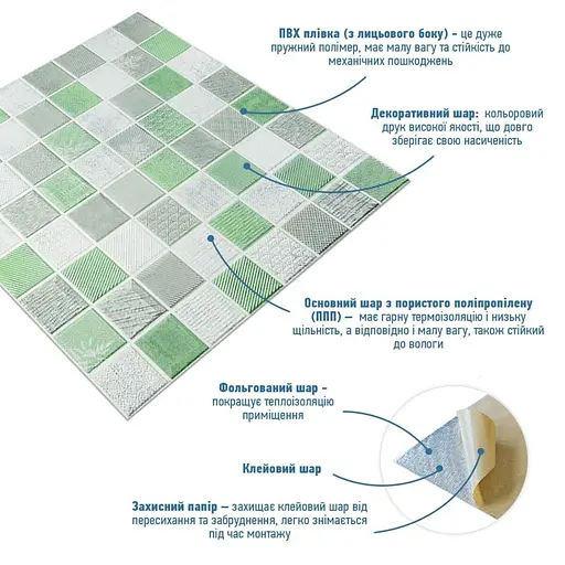 Панель стеновая 3D 700х700х4мм Мозаика зеленая SW-00002010 - фото 2