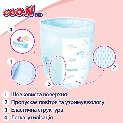 Упаковка трусиків-підгузків Goo.N Plus ХXL (13-25 кг) для дітей унісекс 56 шт. (28 шт. х 2 шт.) - фото 9